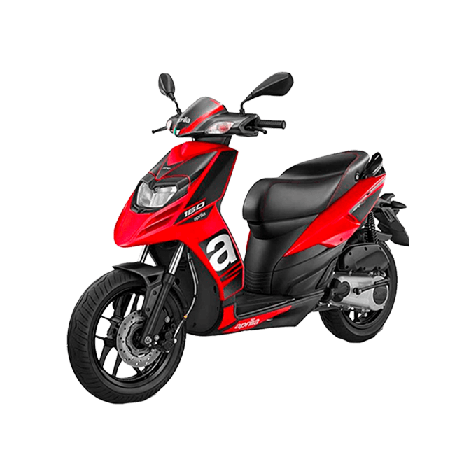 model image